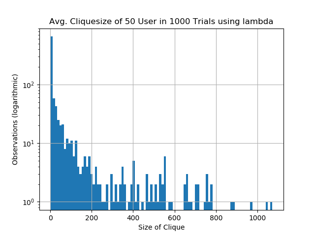 2X_f_f22dd044cd28e4963e46a225dcc0d5a66165d322.png