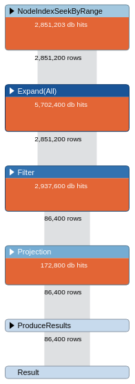 2X_b_bdec60cc096fef62d76da42629199dda8189e069.png