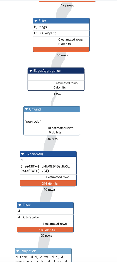 2X_f_fc546e24ab882a9b6fea65c94cf475a9246e6876.png