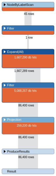 2X_f_ff3799268db31e4ac4160bd6437416ab6b1c294f.png