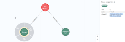 2023-01-18 13_14_43-neo4j@bolt___localhost_7687_exportandimport - Neo4j Browser.png